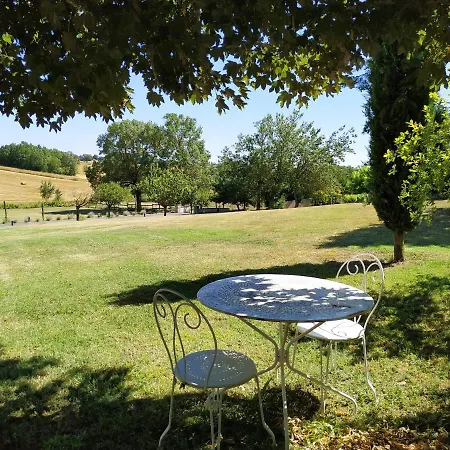 Bastide De Luzert Labastide-de-Lévis